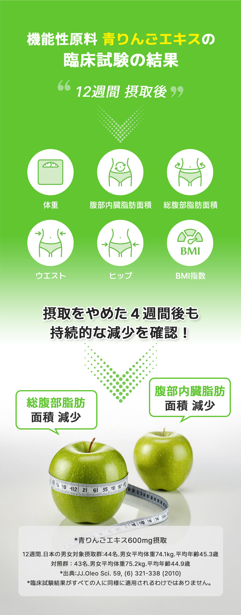 DOTTEA ダイエットドリンク – LINGTEA 公式オンラインショップ